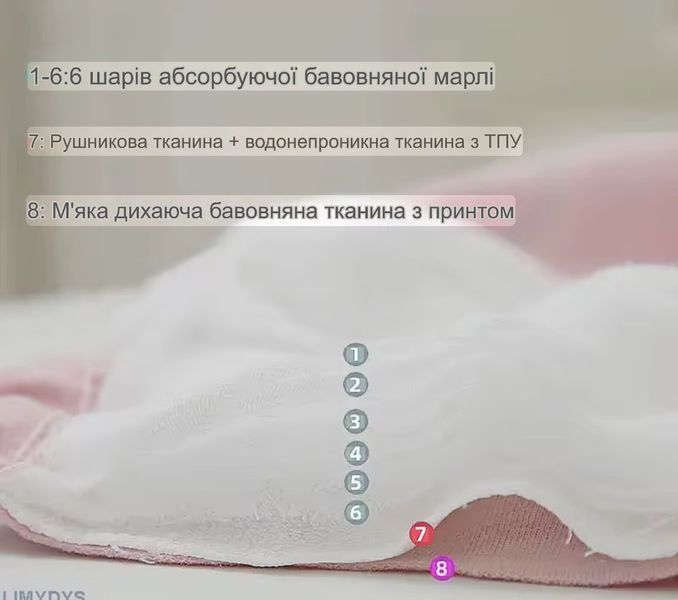 Многоразовые тренировочные трусы для приучения к горшку 6ти слойные труси Дино фото